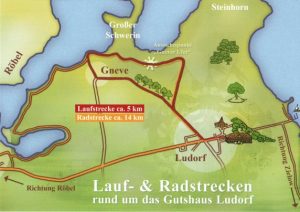 Wanderwege